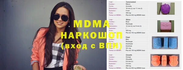 спиды Абинск